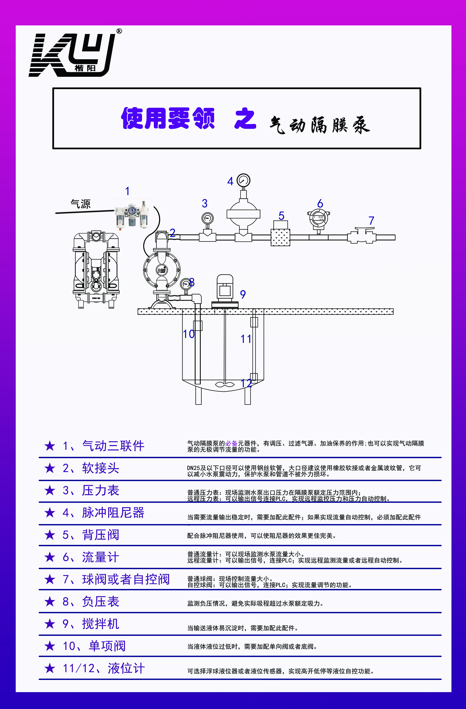 背景墻7氣動使用