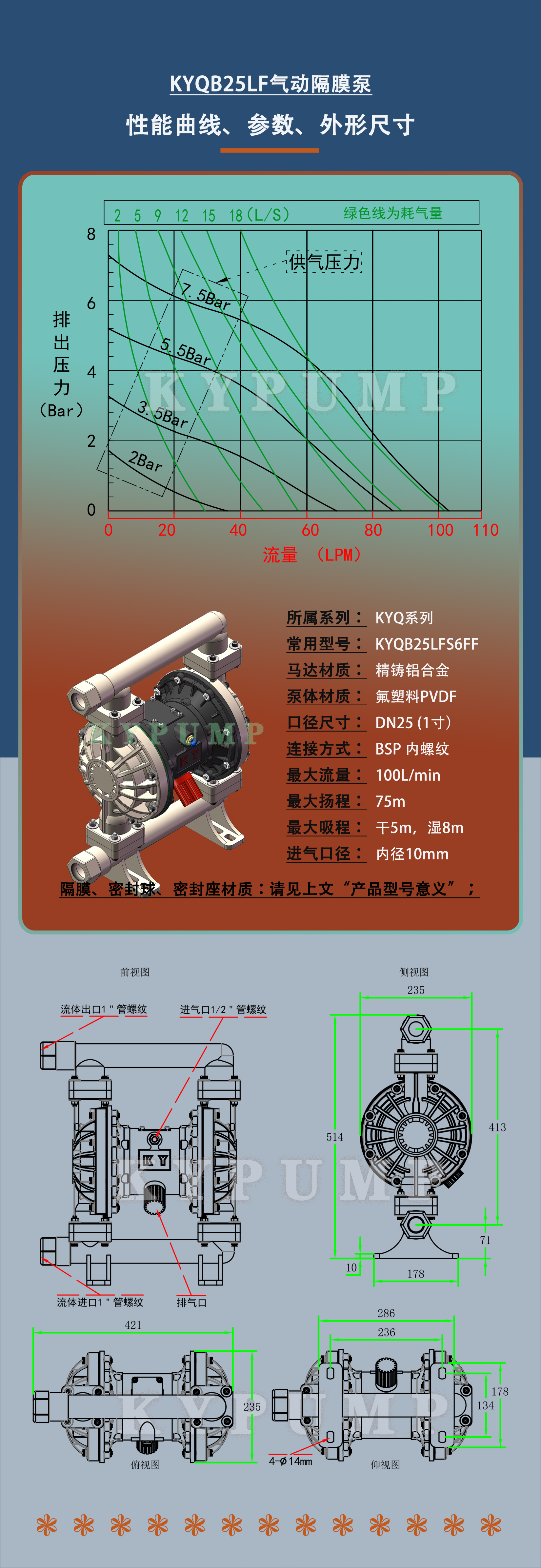 5-泵詳細(xì)參數(shù)KYQB25LF