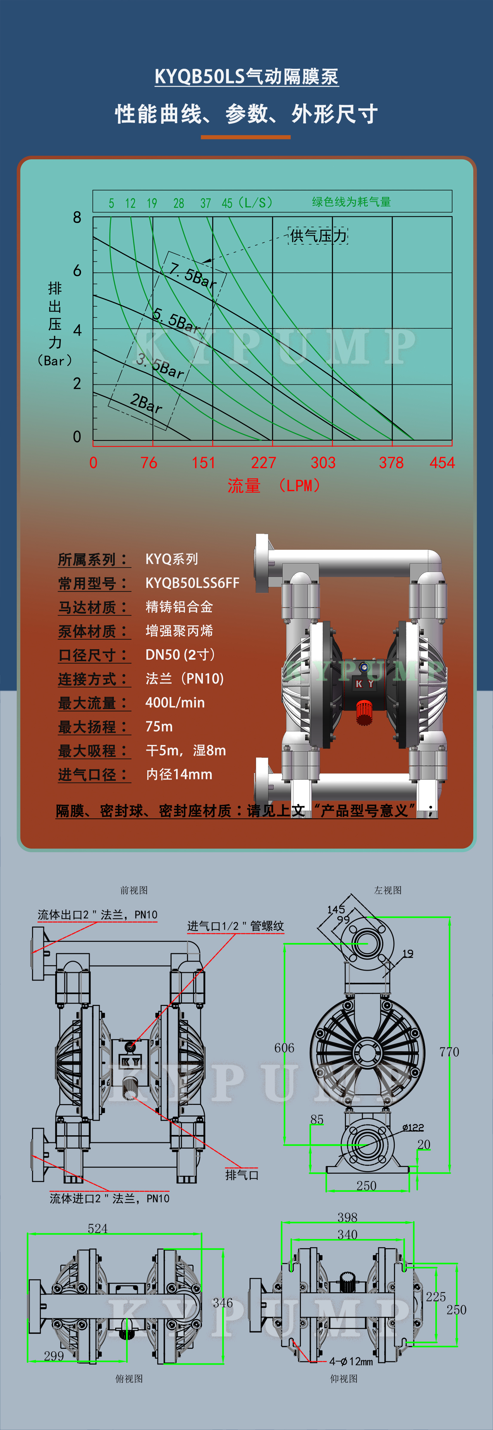 5-泵詳細(xì)參數(shù)KYQB50LS