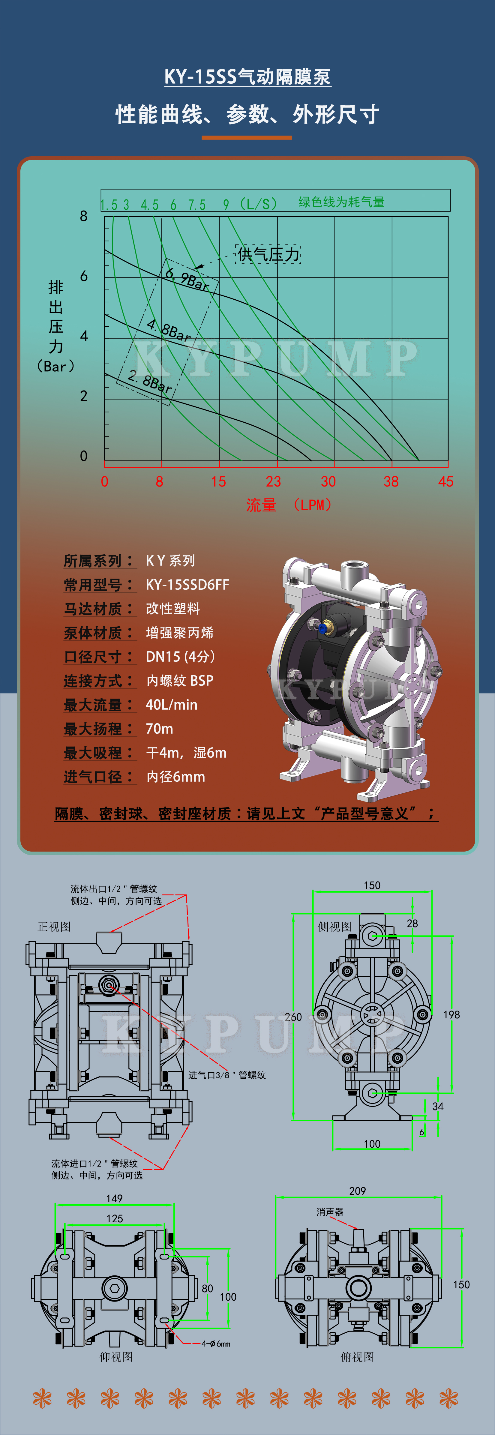 5-泵詳細(xì)參數(shù)KY-15SS