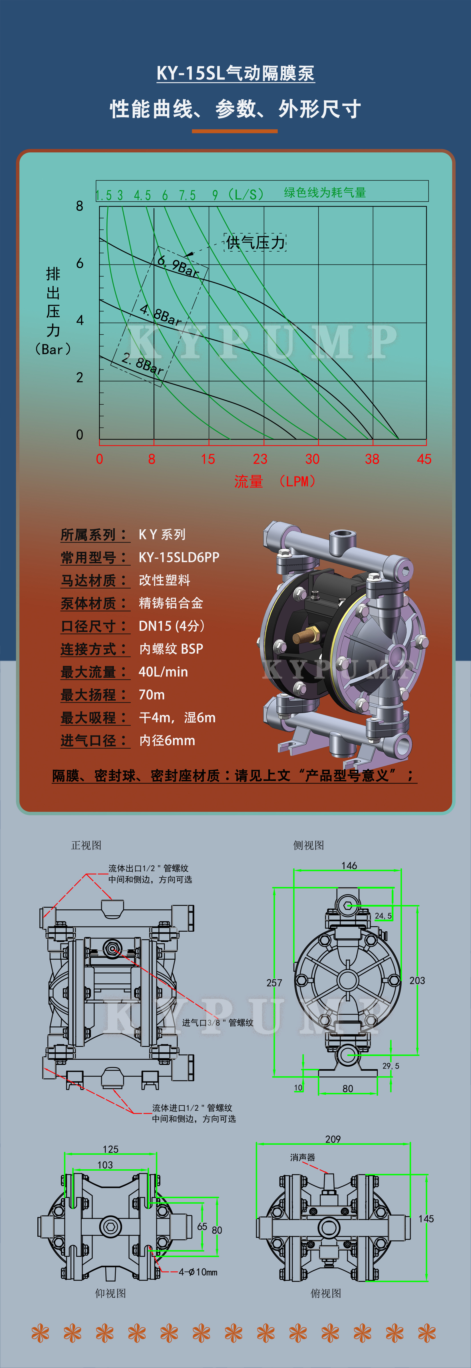 5-泵詳細(xì)參數(shù)KY-15SL