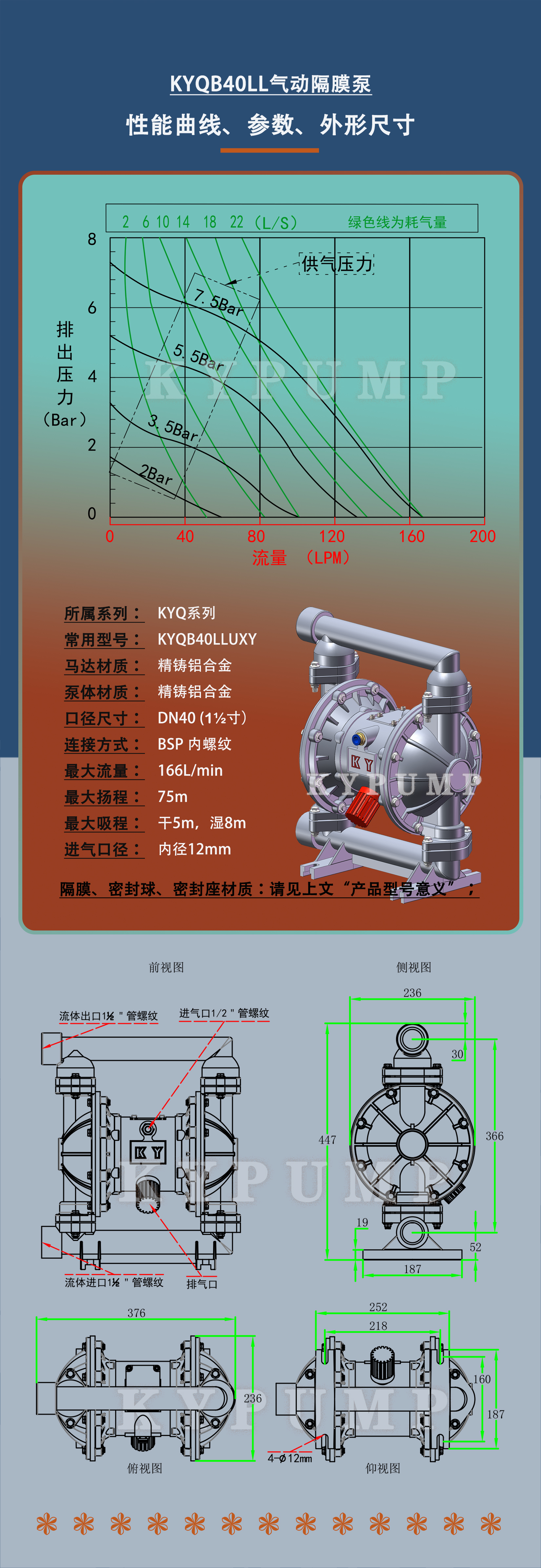 5-泵詳細(xì)參數(shù)KYQB40LL