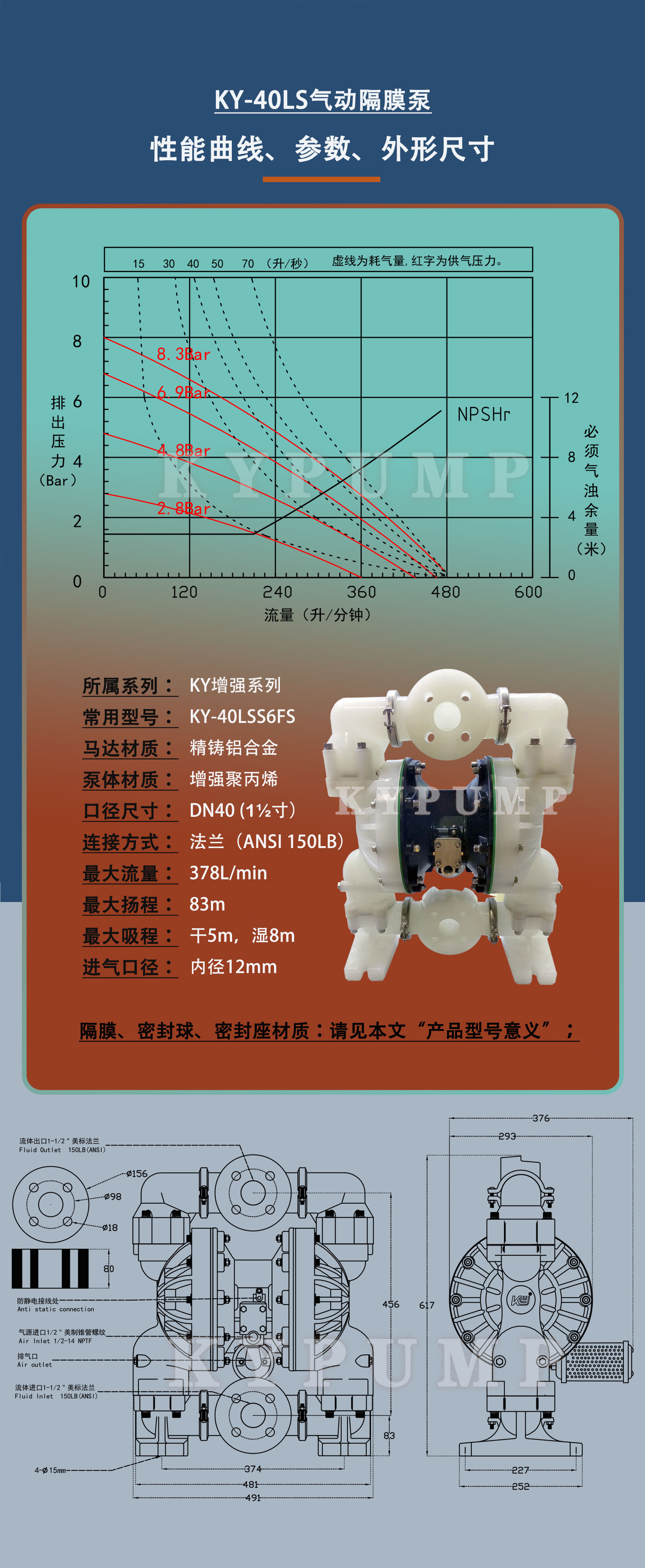 5-泵詳細(xì)參數(shù)KY-40LS