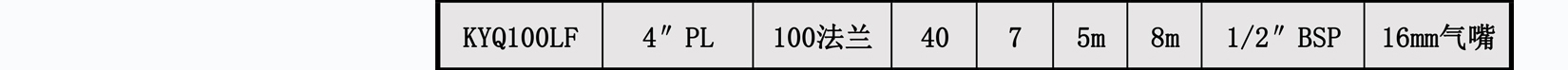 KYQ100氟塑料氣動隔膜泵耗氣量